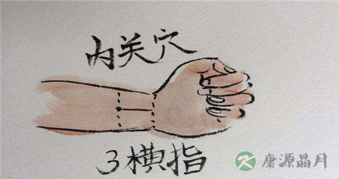 急性胃炎按什么穴位