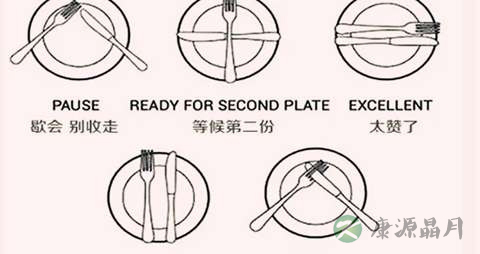 西餐吃完刀叉摆放图解