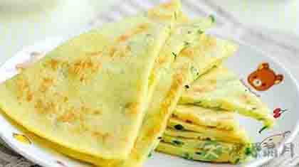 营养早餐食谱大全及做法