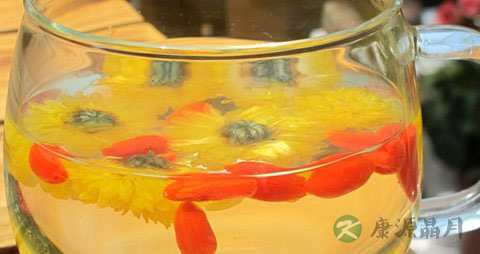 明目中药 明目中药