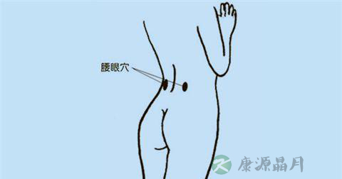 按摩哪里对肾好