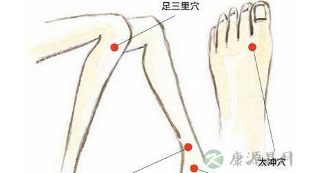 美容养颜养生穴位按摩方法