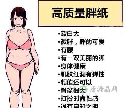 女性身材微胖最健康长寿？