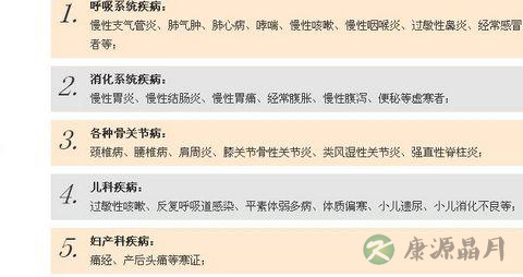 2014-2015年三九贴使用指南
