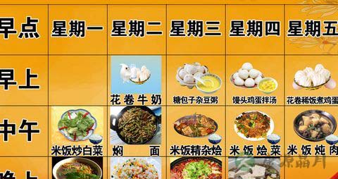 广东中小学生菜谱_广东中小学生推荐食谱