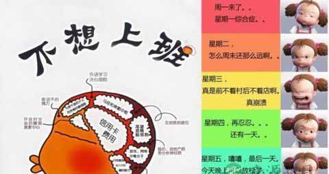 上班族如何应对年底综合症