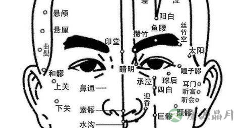 白领眼睛疲劳如何按摩