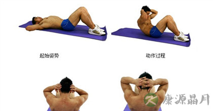 如何做仰卧起坐呢