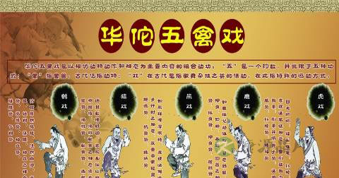 五禽戏都有那几个