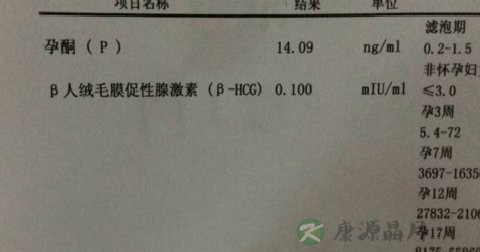 怀孕两个月孕酮正常值是多少