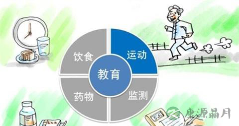 什么是治疗糖尿病的五驾马车