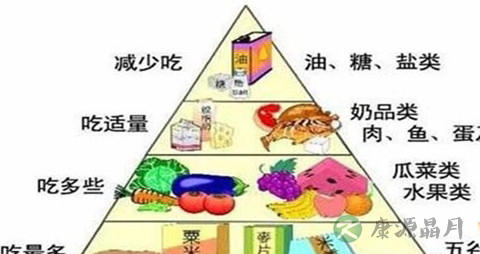 糖尿病人能做胃镜吗