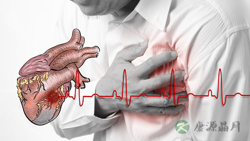 心力衰竭的病因有哪些？