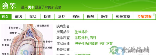 睾丸未降为何易导致睾丸肿瘤？