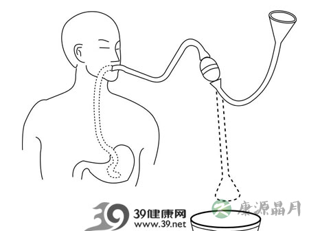 如何把“洗胃”进行彻底？