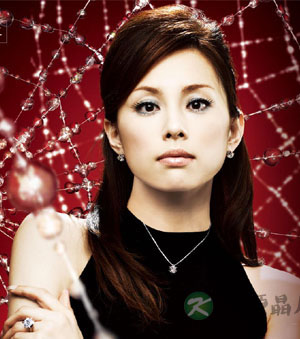 全面会诊经前期综合征