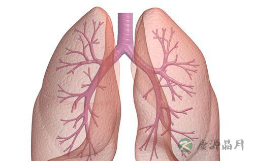 慢性肺炎有哪些症状