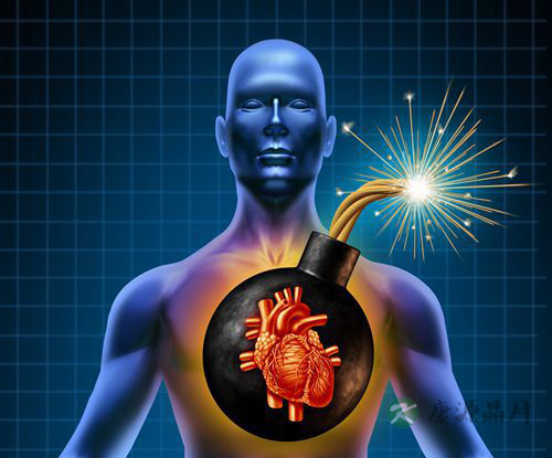 心房颤动的症状有哪些？