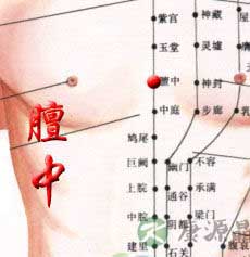 患乳腺增生 多按揉膻中穴