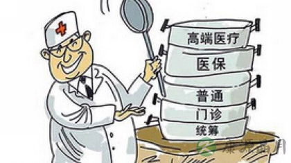 医疗保险报销范围