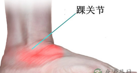 滑囊炎的原因