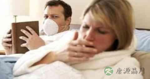 肺癌发病率与雾霾的关系