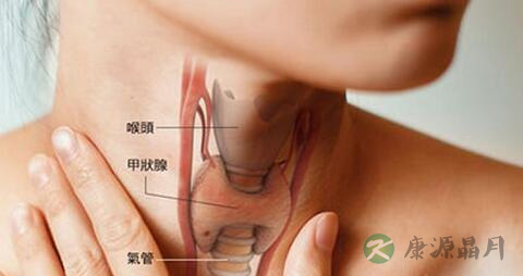 治甲状腺肿瘤偏方
