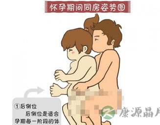 图解：孕期适宜的爱爱体位