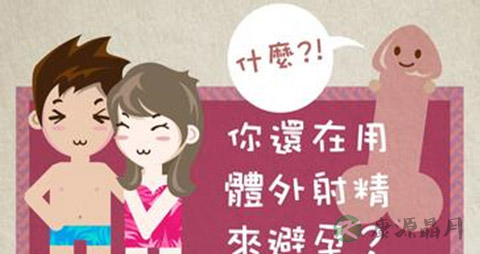 体外射精的误区_体外射精有哪些误区