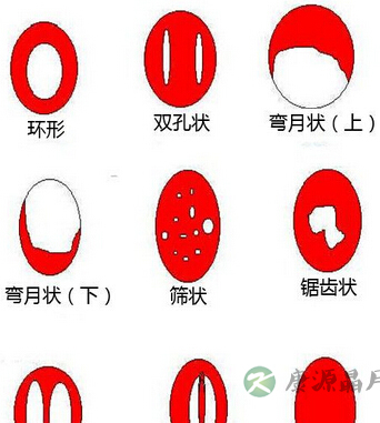 高清：处女膜破裂的瞬间