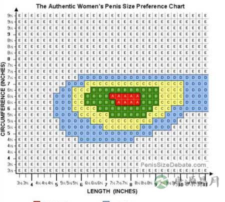 丁丁长粗与女人性满足关系图