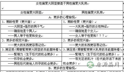 让你尖叫的真实阴茎图片