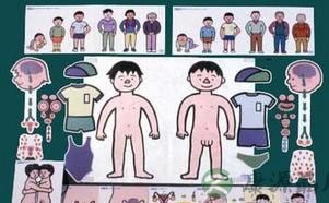 男性的第二性征是什么？
