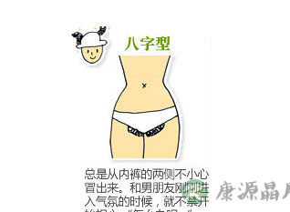 图解史上最全女性私处毛发形状