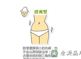 图解史上最全女性私处毛发形状