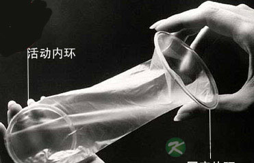 女用避孕套的用法（图）