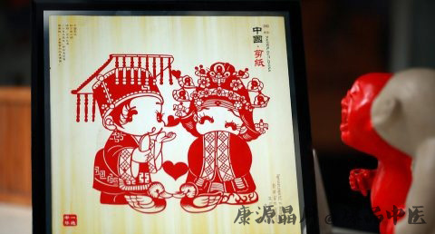 挂年画的由来