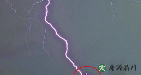 防雷知识：如何预防雷击