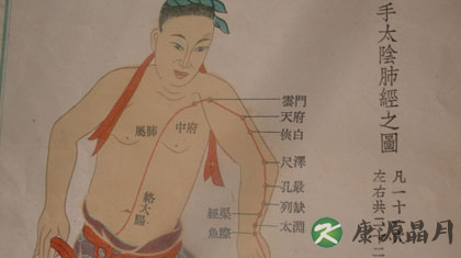 手太阴肺经图高清版人体穴位图