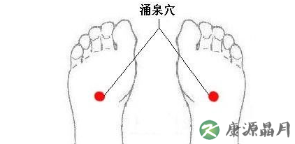 肾经首穴:涌泉穴治百病