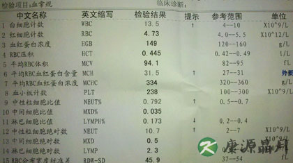 血液中红细胞偏高是怎么回事