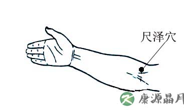 经络按摩治疗疾病 经络按摩治疗疾病