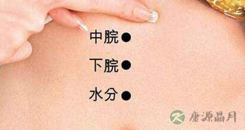 脐上2寸是什么穴位