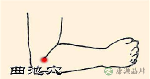 按摩什么穴位降血压