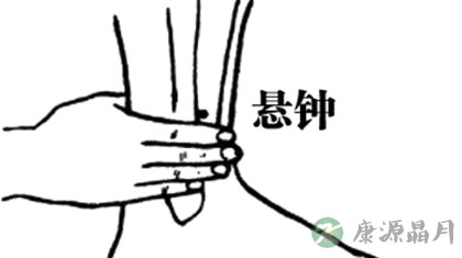 敲打悬钟穴穴位的作用