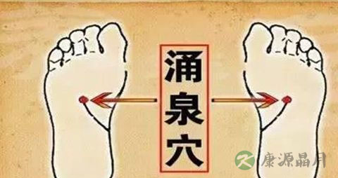 涌泉穴的准确位置图