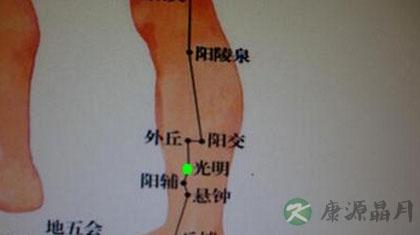 光明穴在哪里