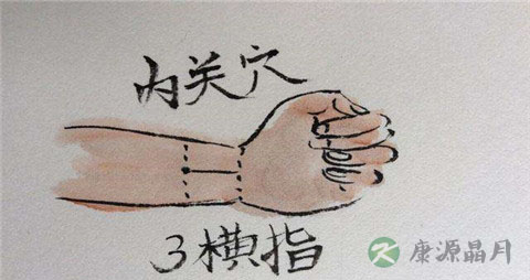 胸闷艾灸灸哪里