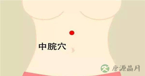 什么穴位治疗慢性胃炎