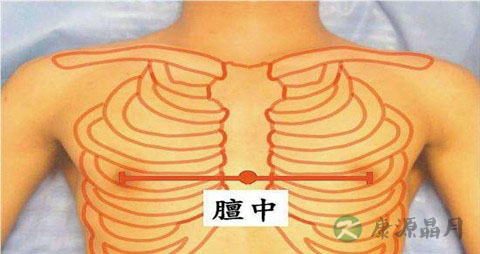 孩子咳嗽有痰按什么穴位